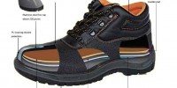 Standards for Safety Footwear