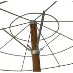 Μεταλλικός Στρογγυλός Σκελετός Ομπρέλας Δ200cm Μεταλλικός Στρογγυλός Σκελετός Ομπρέλας Δ200cm Βαρέος Τύπου - Μεταλλικοί Στρογγυλοί Σκελετοί Ομπρελών Θαλάσσης