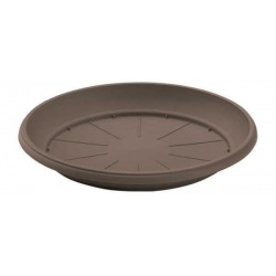 Plastic Saucer P-248 for Round Pots Plastona