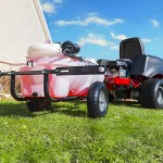 Ρυμουλκούμενo Ψεκαστικό Agri-Fab 95L με Ηλεκτρικό Μοτέρ Ρυμουλκούμενo Ψεκαστικό Agri-Fab 95lt με Ηλεκτρικό Μοτέρ Χλοοκοπτικών Τρακτέρ - Ρυμουλκούμενα Ψεκαστικά