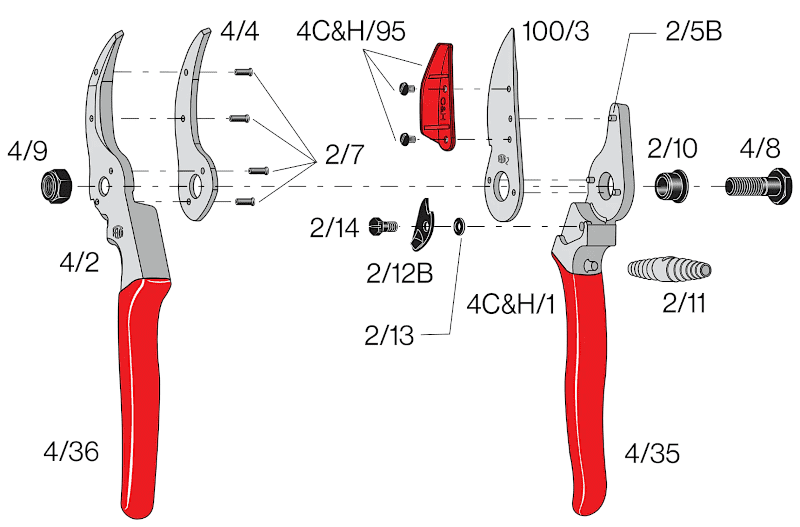 Ανταλλακτικά για Felco 4C&H Ψαλίδια Κλαδέματος