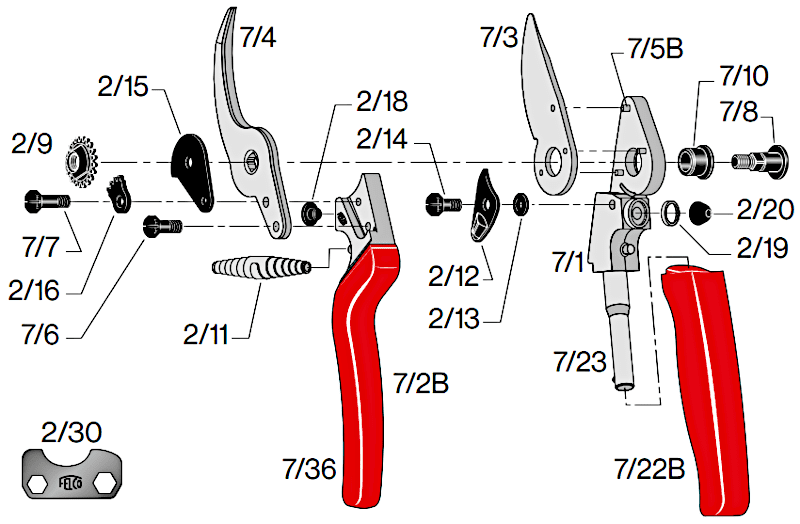 Spare Parts for the Felco 7 Pruning Shear