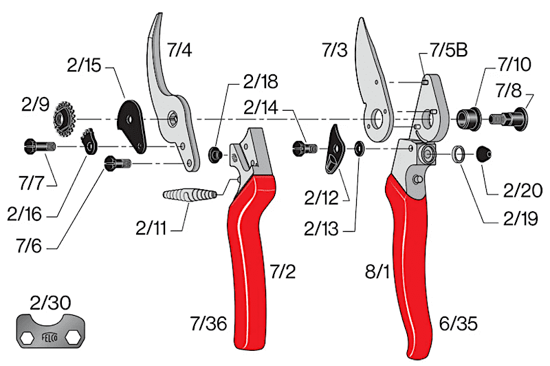 Spare Parts for the Felco 8 Pruning Shear