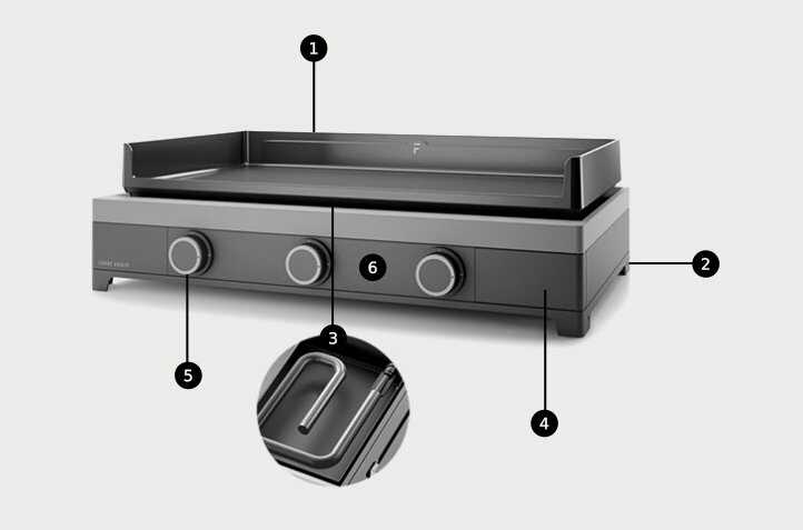 Πλατό Ψησταριά Γκαζιού Ανοξείδωτη MODERN G75 A Forge Adour Τεχνικά Χαρακτηριστικά