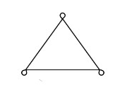 Triangle Shade Sail Plain Weave