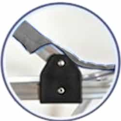 Reinforced Joints