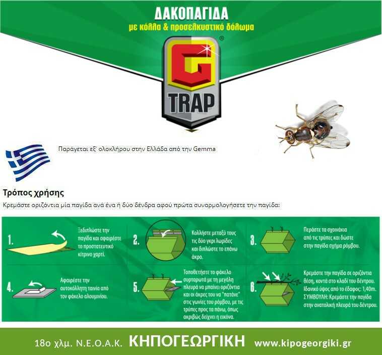 Trap Application Guide