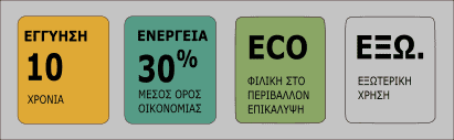 Forge Adour Ιδιότητες