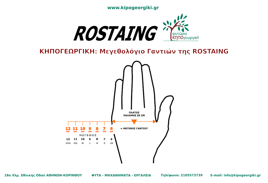 Οδηγός Μεγεθών Γαντιών Rostaing