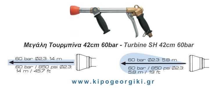 Braglia Turbine SH 42cm 60bar
