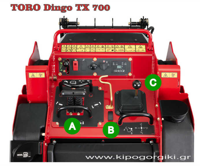 Control System of Dingo TX 700