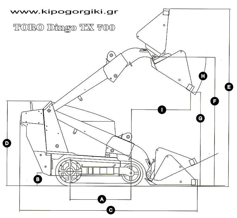 Dimensions of the Dingo TX 700