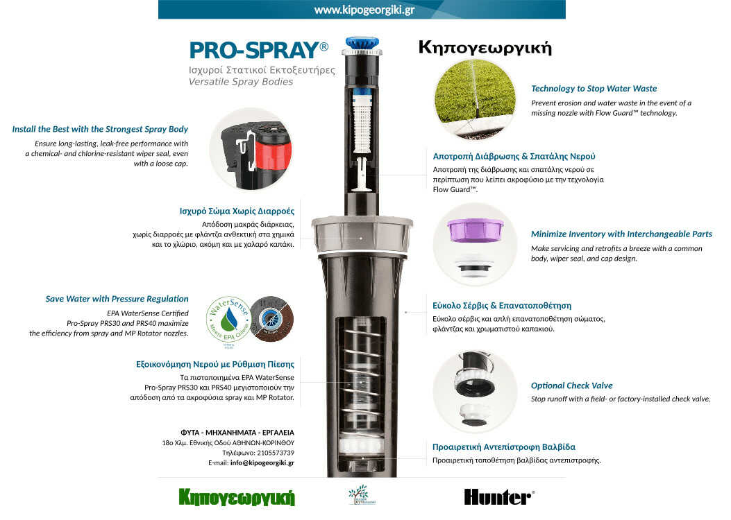 Χαρακτηριστικά Εκτοξευτήρων HUNTER Pro Spray PRS