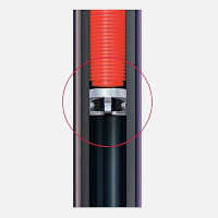 X-Flow® Shut-off Technology