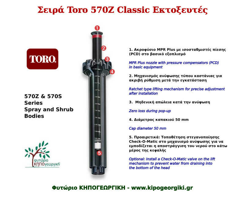 Χαρακτηριστικά Σειράς Εκτοξευτήρων Toro 570Z