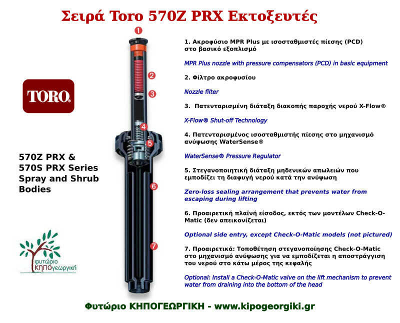 Toro 570Z 4P PRX with X-Flow® Shut-off Technology & WaterSense® Pressure Regulator