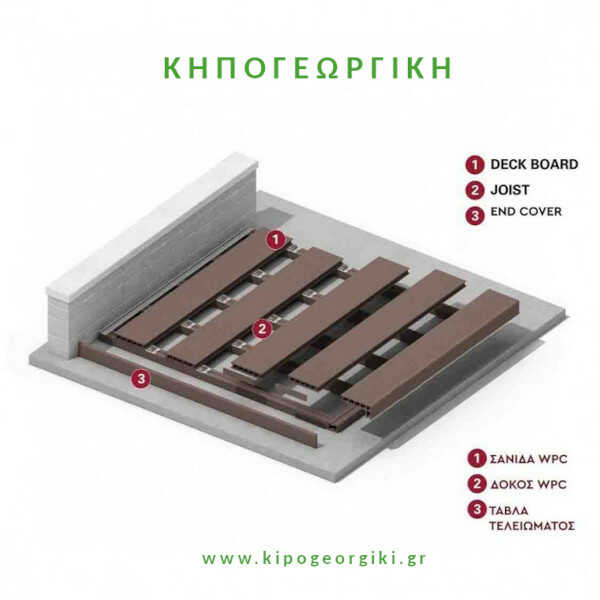 Κλιπ με Βίδα Κρυφός Σύνδεσμος Σανίδων WPC 42x42x12mm